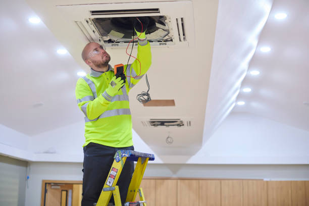 Best Commercial HVAC Repair  in Oakes, ND